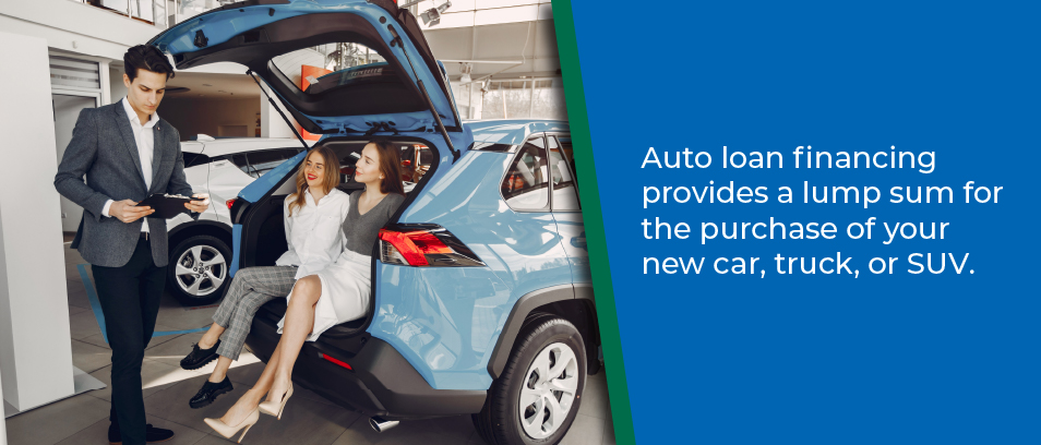 Auto loan financing provides a lump sump for the purchase of your new car, truck, or SUV. - Image of two women leaning on the trunk of an SUV talking to a car dealer in a showroom